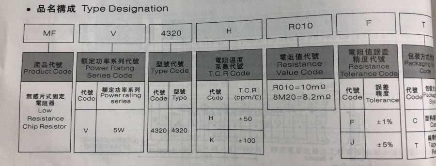 風華高科提供高性能無感電阻