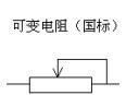 電阻分類知識(shí)介紹